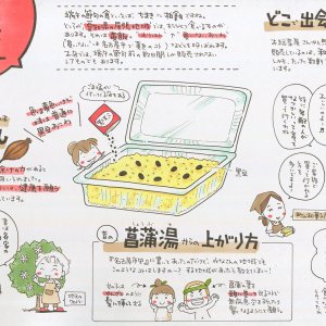 愛知県尾張地方で端午の節句に食べるのは、黄色いおこわ？