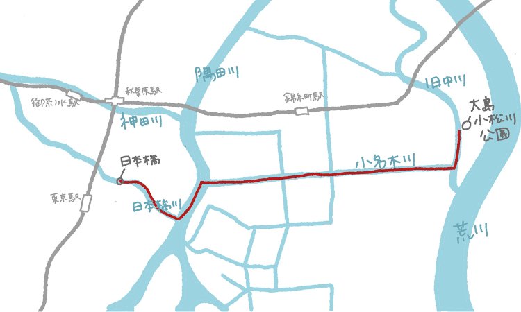 東大島〜日本橋の行程ざっくりマップ。