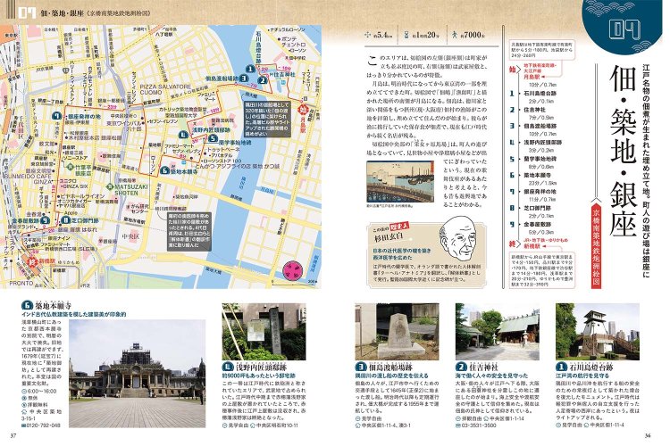 マップの向き（方角）は北が上ではなく、切絵図に倣った向きになっている。