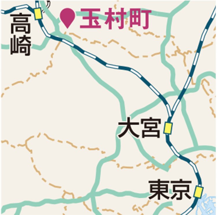 玉村町アクセス