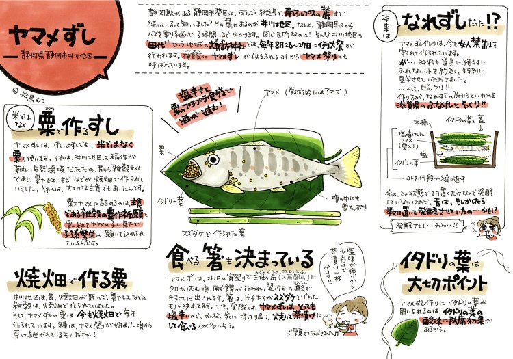 静岡市の秘境・井川地区の例大祭で供えられる「ヤマメずし」は、米ではなく粟で作る？
