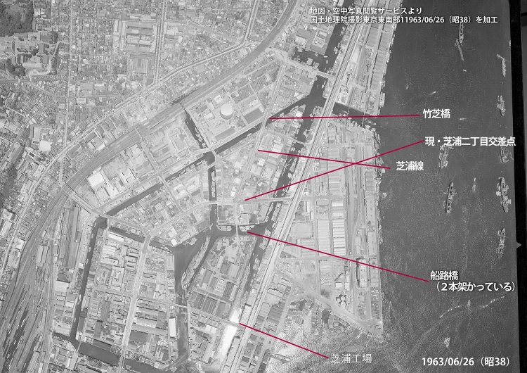 さらに15年後の同地点を重ねる。船路橋は1本になっており、軌道のS字曲線も緩やかになっている気がする。埋もれたポイント部分は判別しにくいが、右手に分岐している様子はなさそうだ（地図・空中写真閲覧サービス、国土地理院撮影東京東南部1963/06/26（昭38）空中写真を加工）。