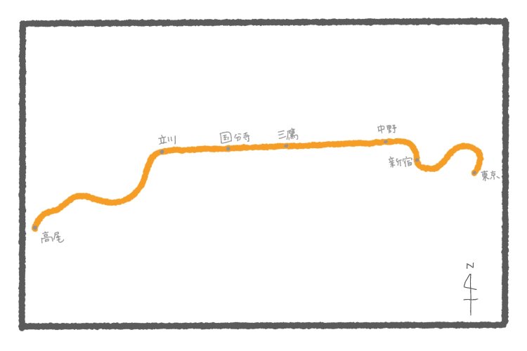 中央線の路線図を改めておさらい。