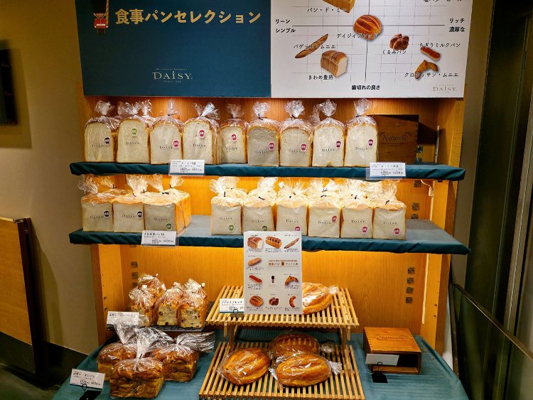 163黒猫のあんぱん