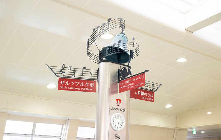 友好都市・ザルツブルクの大聖堂の鐘をイメージした案内板。