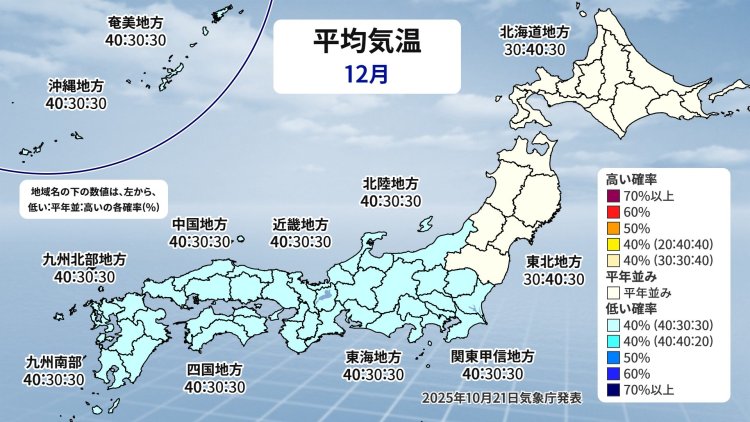 気象庁発表の3か月予報、12月の平均気温。一気に冷え込みが強まることも（画像＝ウェザーマップ）。