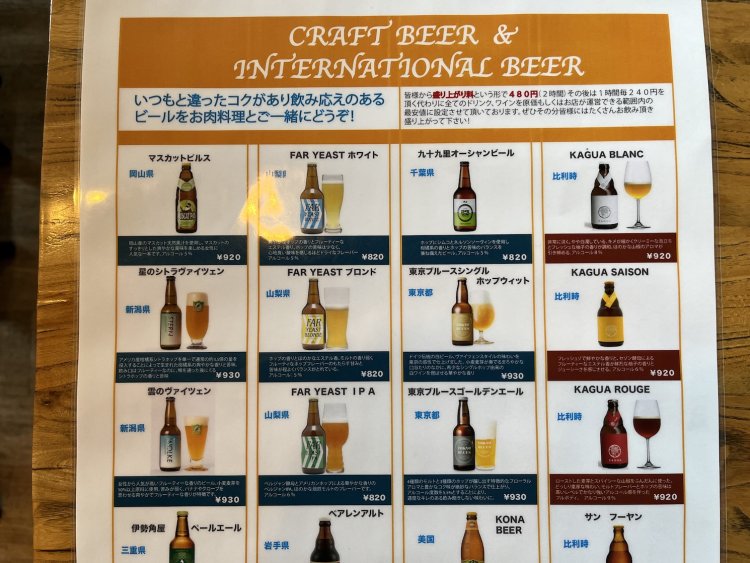 盛り上がり料は、全国から取り寄せたクラフトビールにも適用される。