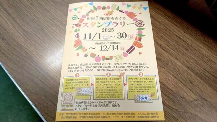 町屋7商店街をめぐるスタンプラリー2025。