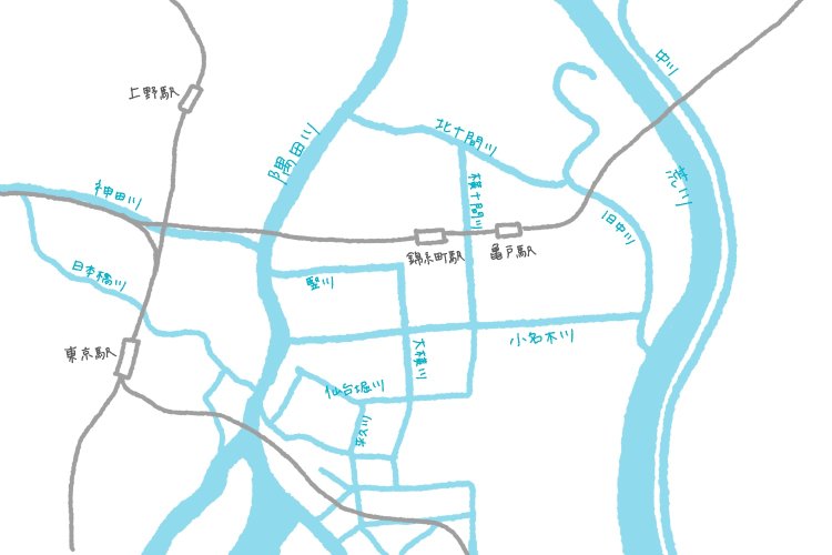 東京東部の川と水路ざっくりマップ。