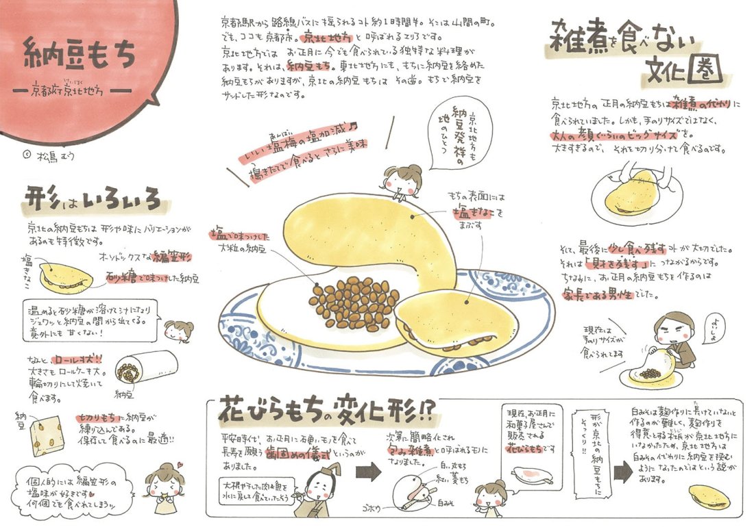 京都市北部では雑煮の代わりに「納豆もち」を食べる？ 砂糖入り、塩味、ロール状…いろいろ