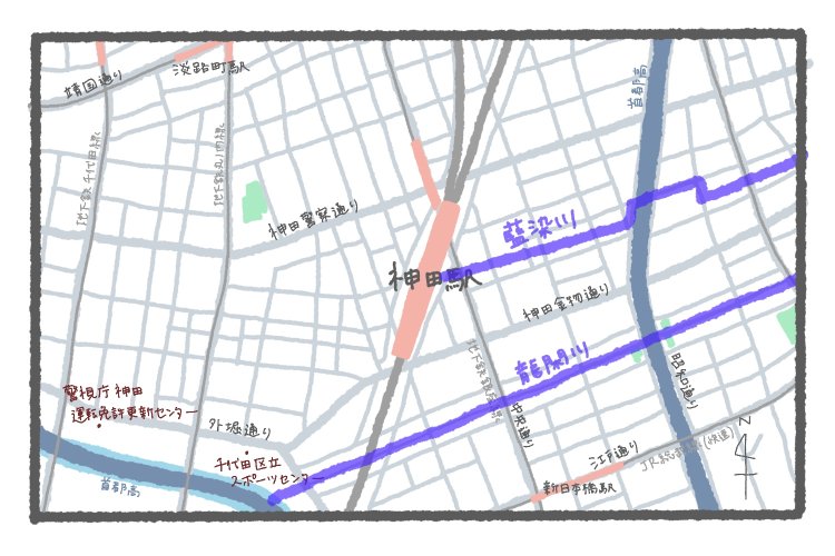この場所に水路があった。