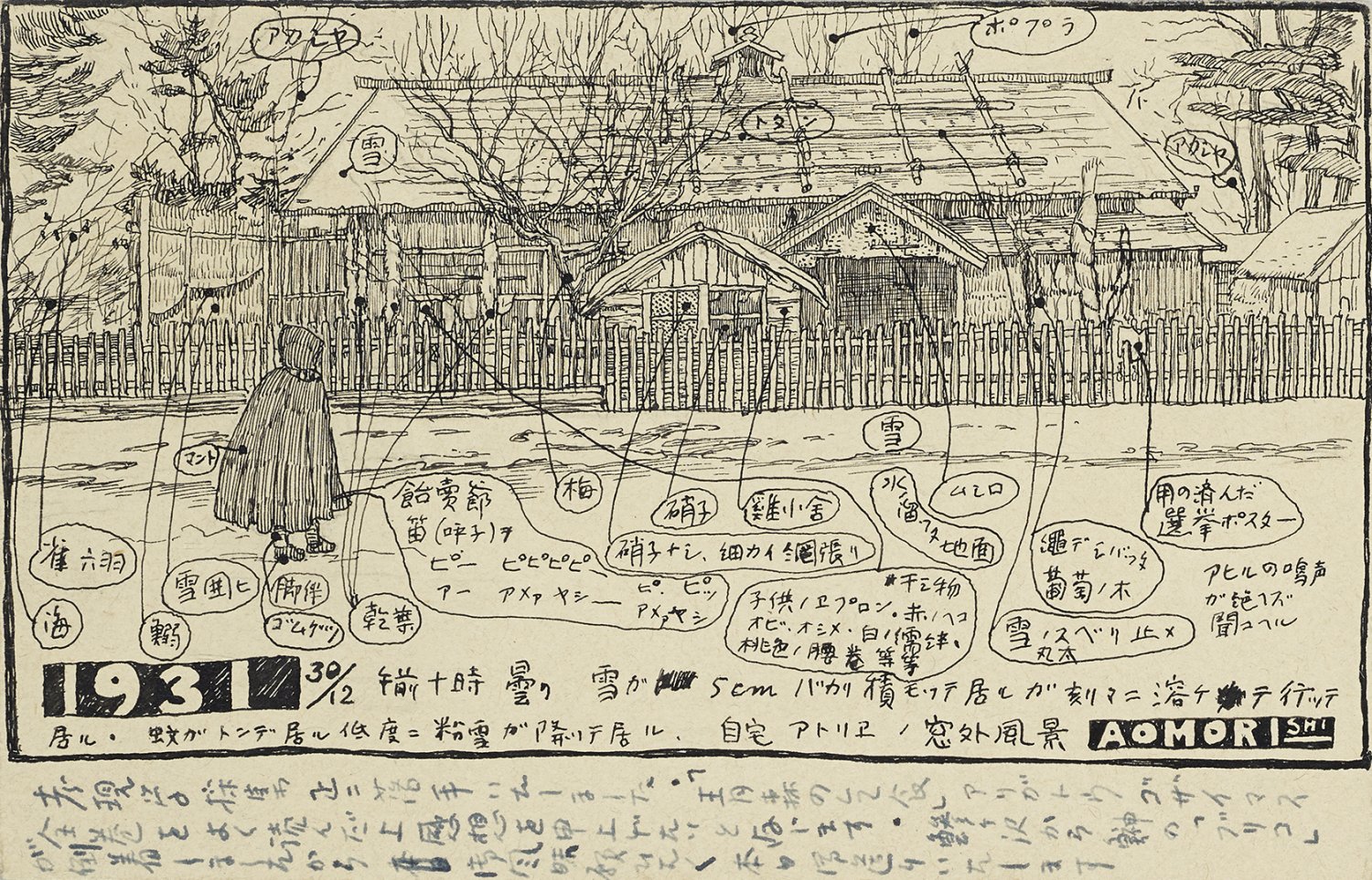 03_今純三《考現学調査葉書 自宅アトリエノ窓外風景》