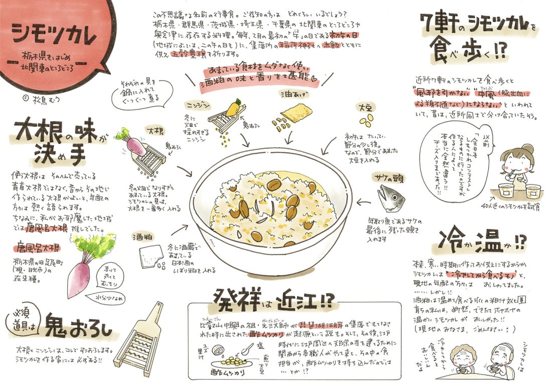 北関東などで食べられる「シモツカレ」は郷土のパワーフード。実はあまりもの活用術？