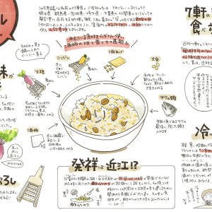 北関東などで食べられる「シモツカレ」は郷土のパワーフード。実はあまりもの活用術？