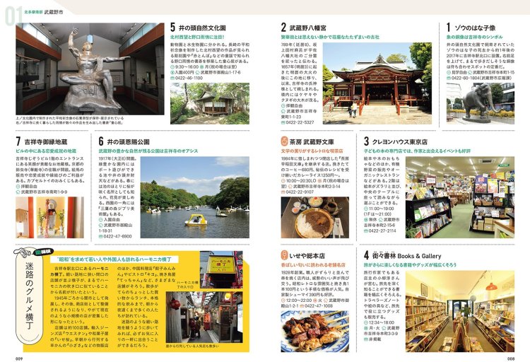 多摩散歩地図Amazon素材4