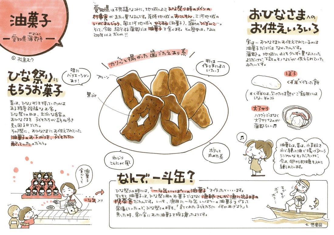愛知・蒲郡のひな祭りに食べるのは、200年以上の歴史をもつ「油菓子」