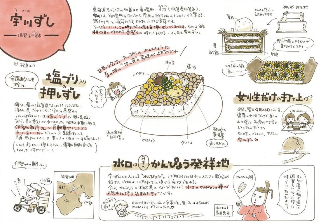 春祭りに作られる水口（みなくち）の名物ずしは、歌川広重の浮世絵にも描かれた“かんぴょう”と塩ブリを使った「宇川ずし」