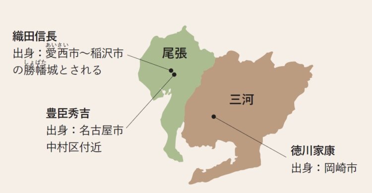 三英傑の出身地。