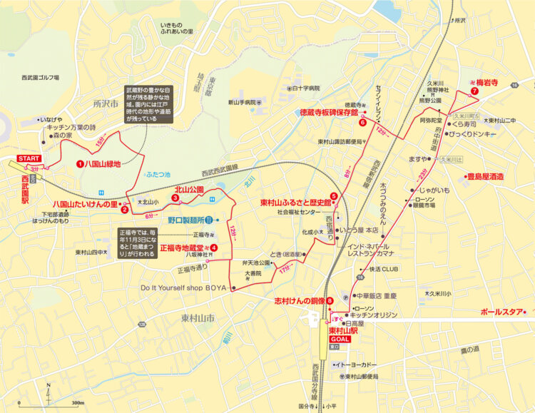 higashimurayama