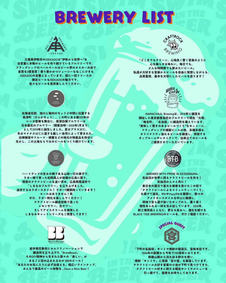 1下北沢