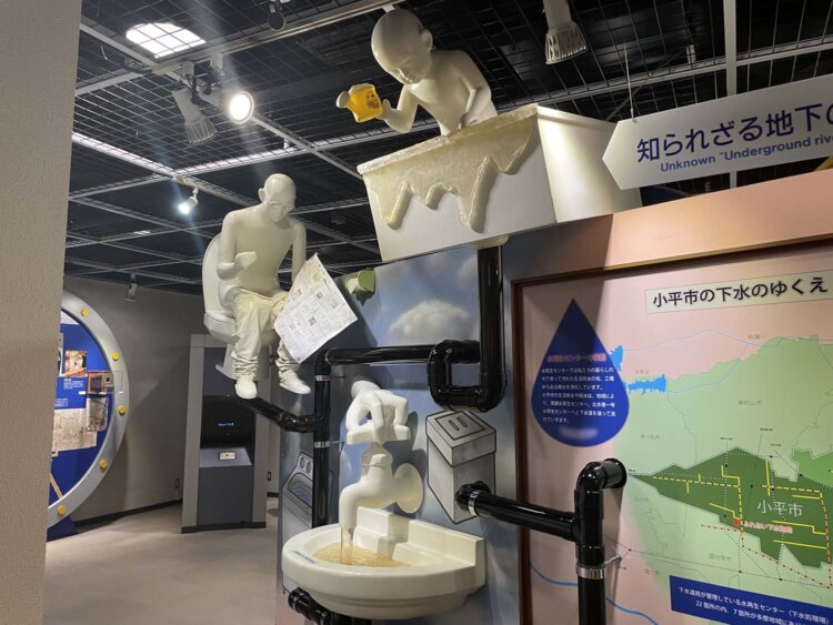 展示室1の模型。