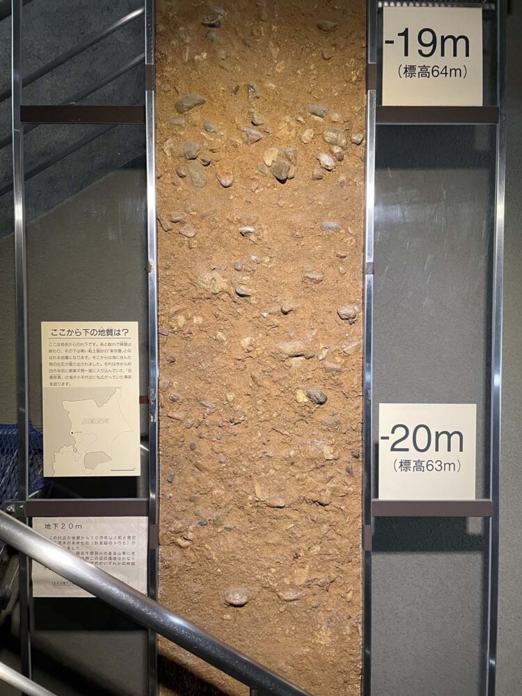 −20m、礫層が終わるあたり。