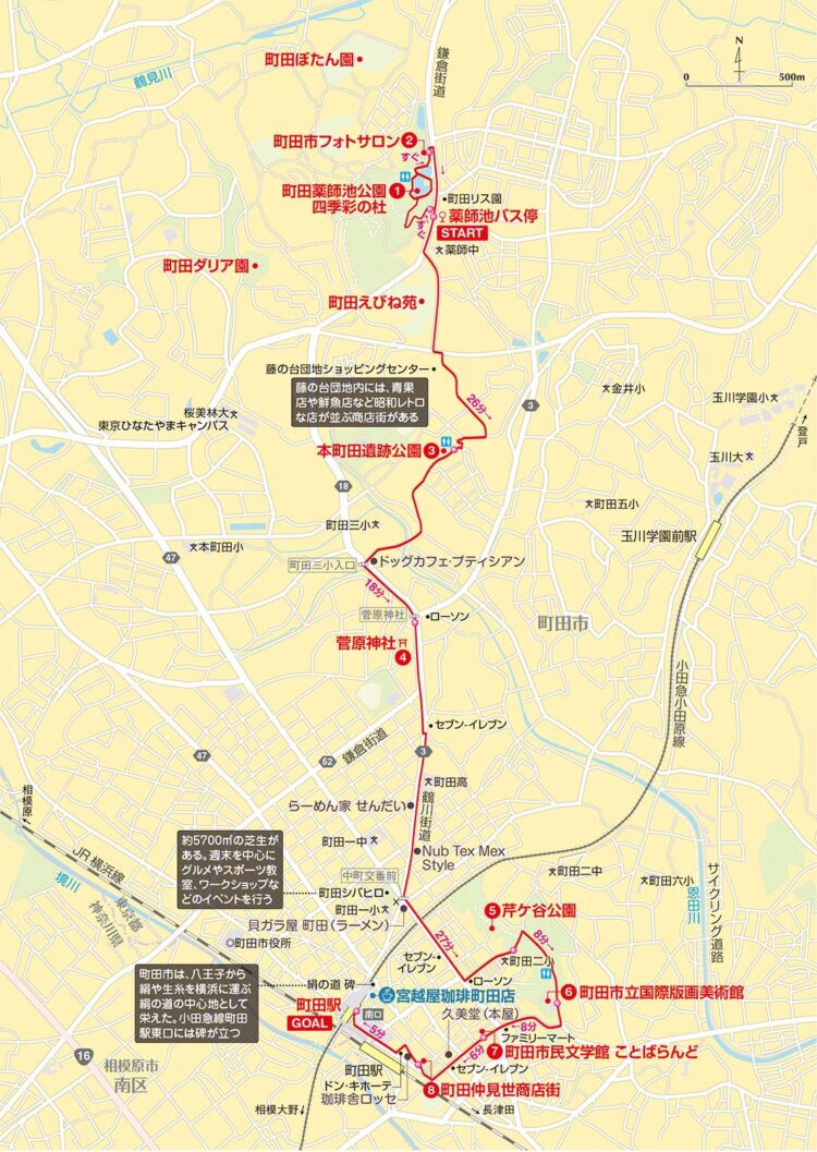 machida