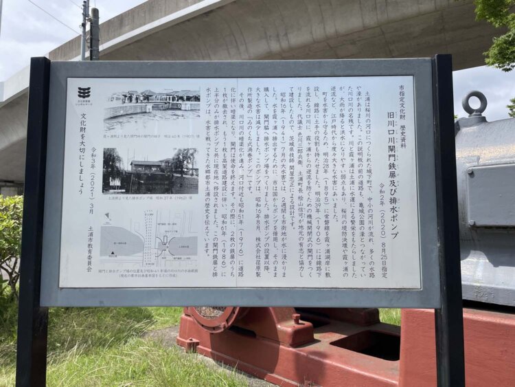 説明板。