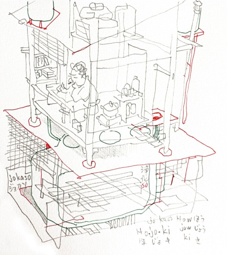 山口 晃によるスケッチ（本展展示予定作品）
