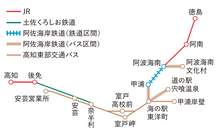 routemap