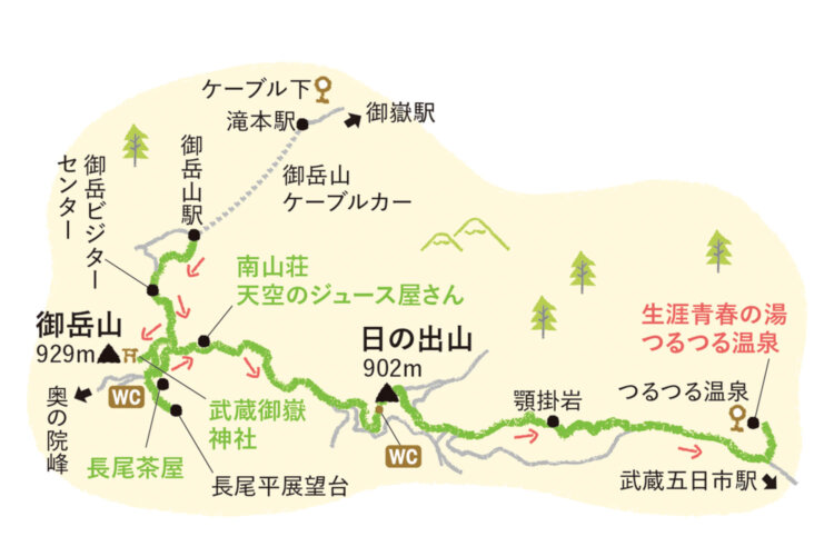 hikingmap_mitake
