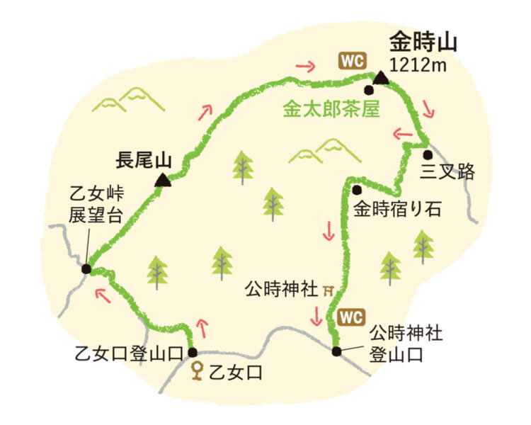 hikingmap_kintoki